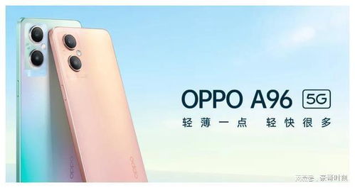 oppoa96分辨率多少