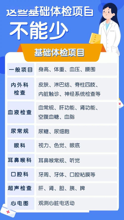 测试你的运气如何，39健康自测