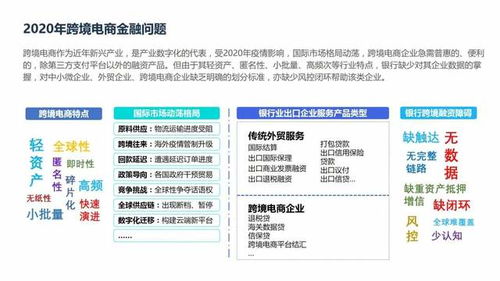 所有人,最新跨境电商行业报告出炉 城云出品,请查收