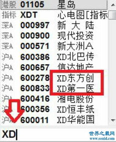 金花股分股票怎样变成XD