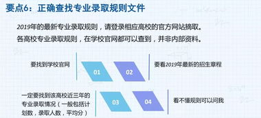 干货 2019广东高考平行志愿解读