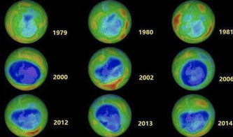“臭氧空洞”