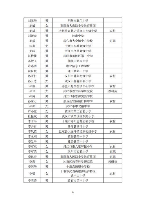 2024年教育局单招最新政策(图2)