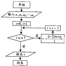 m/=k是什么意思在该程序中有什么作用