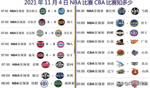 CBA季后赛赛程曝光，广东队将于5月3日开战