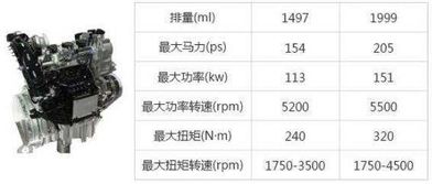 油电混合故障率高吗