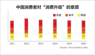 我有一个餐厅股份，占10%，因财务不公开和没有再合作下去的意愿，如何退股？