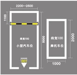 潍坊交运金水岸地址在哪里 (海康威视停车场系统车位分组设置)