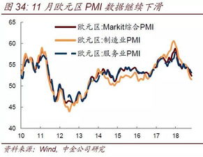 美联储观望态度拖累股市