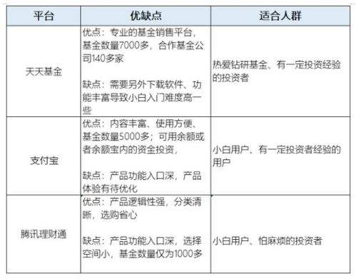 正文查重入门：涉及哪些基础内容？