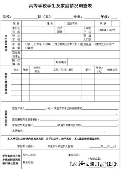 申请励志奖学金申请材料  辽宁中医药大学的励志奖学金申请细则？