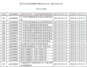 中国证券业协会报名费多少钱