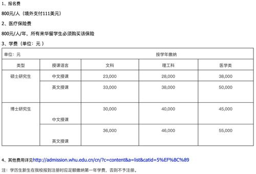 国外学生来中国留学费用(泰国人来中国留学一年需要多少钱？)(图2)