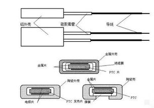 冬天家里到底要不要开空调 空调制热的18个问题你弄懂了吗 