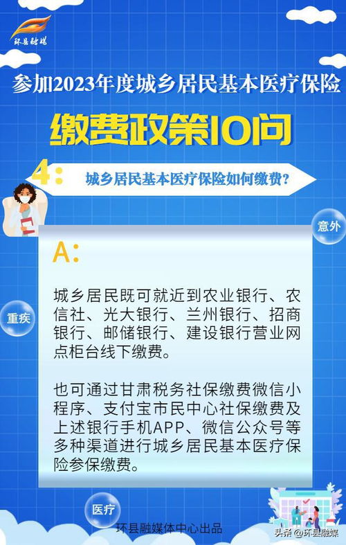 居民医保2023缴费标准(义乌城乡居民医疗保险2023)