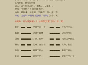 酉月丙寅日,六爻测我后天戊辰日大后天己巳日回乡下成行否,兑为泽变水泽节 