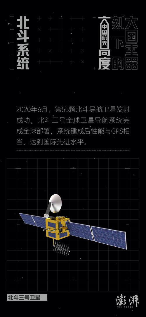 涨知识 大国重器刻下的国家高度