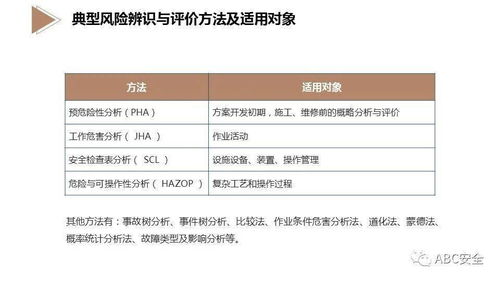 对于A股有啥书是比较合适实战操作用的？推荐下