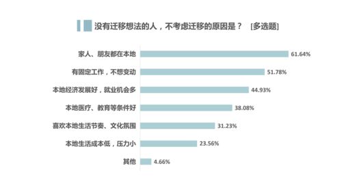 抚州房产备案查询系统,抚州房产局备案查询官网