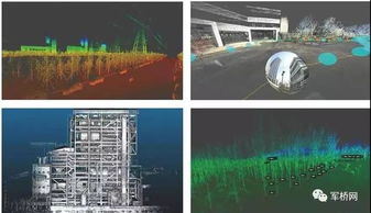 4D建模预案作战指挥与训练系统