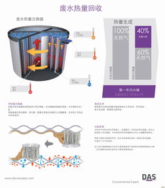 天舒空气能：天舒热能环博会高光时刻