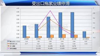 武钢股票，今天配股为什么不能交易呢，什么时候可以开始交易