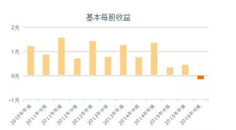 2021姑苏区人口普查结果 附公报