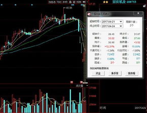 保千里有多少个跌停了