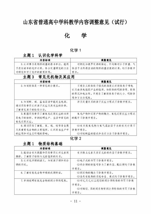 山东省普通高中学科教学内容调整意见 试行