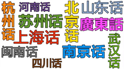 大学宿舍 方言难度排行 ,东北话垫底,第一名自带 加密 功能