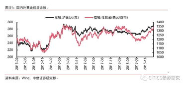 抄股票会使人的性格发生改变吗?