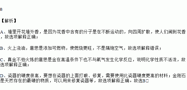 解释下列词语环-环保的环可以组什么词？