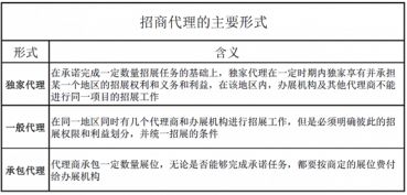 第二届丨毕业季设计创意大PK-北京城市学院校内PK赛第一波！：JN江南体育官方网站(图30)