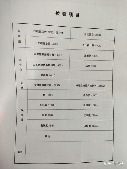 公务员考试体检严吗 一般什么情况不合格会被刷掉 