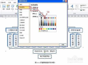 Word怎么画漂亮的树形图 组织框架图