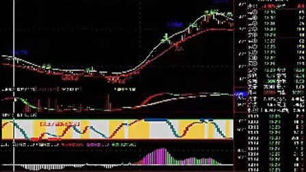 黄金罗盘股票软件专业分析精准的买卖点？