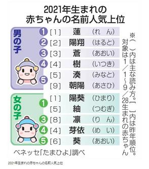 埃塞俄比亚政府否认空袭提格雷州首府 