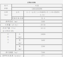 河道费的计税依据 河道清淤增值税税率