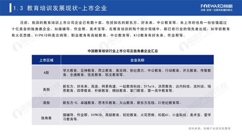 双减 背景下,2021年中国教育培训研究报告