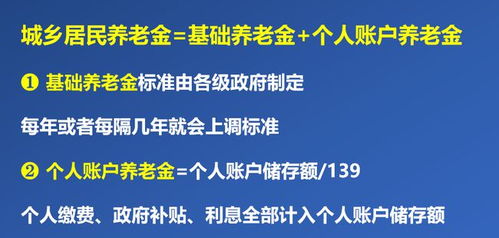 郸城交养老保险费,郸城城乡居民养老保险今年交100元明年交2000可以吗