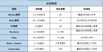 赢合科技上半年净利润达2.98亿元，同比增长12.81%