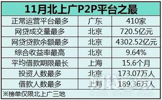 工薪家庭家庭经济情况范文,上海一个家庭月开销？