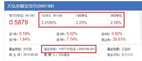 中通国源投资怎么样？主要是个人理财。