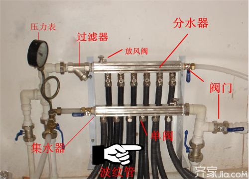 暖气分水器原理 暖气分水器使用技巧