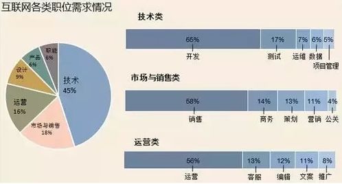 课题查重：选择可靠方法的关键要素