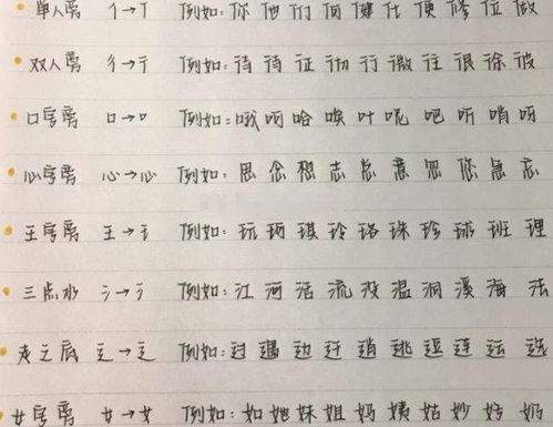 初中女生 小笼包 字体走红,字迹和名字一样可爱,老师很喜欢