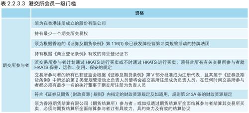 期货交易是怎样进行结算的