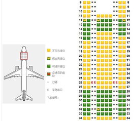 飞机选座位 