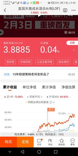 富国天惠（161005）近期的表现到底怎么样啊？