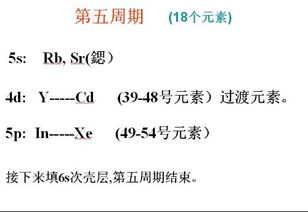 量子力学有哪些弊病？